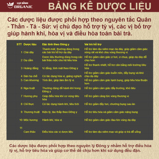 Trà An Vị Trào Ngược Dạ dày - LụcBình0rganic - Thanh nhiệt, tả hỏa và Giảm nhanh ợ chua, ợ nóng phục, hồi tiêu hóa