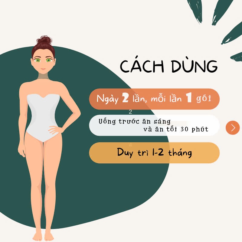 TRÀ GIẢM CÂN BẢO TÚ LỆ BIOSLIM THANH LỌC CƠ THỂ ĐỐT MỠ CẤP TỐC HIỆU QUẢ (HỘP 40 TÚI LỌC)
