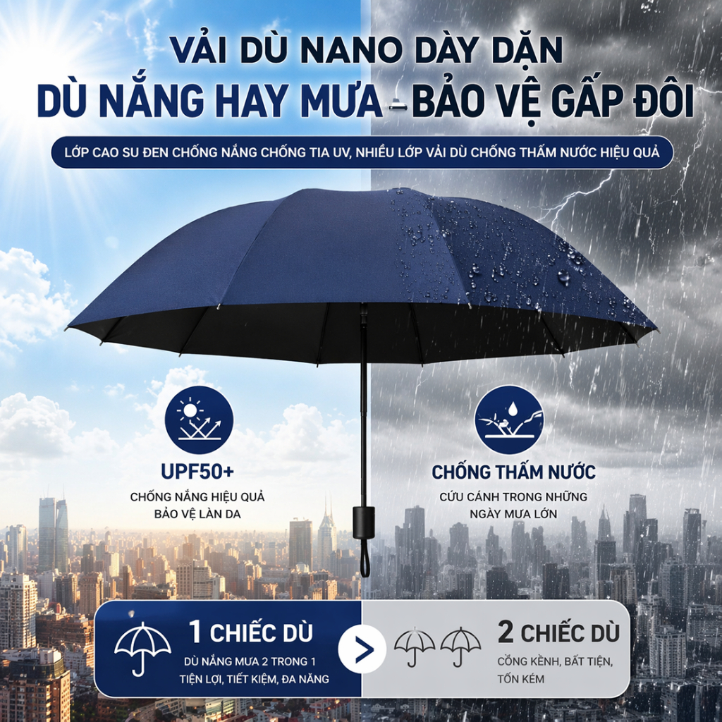 Ô che mưa gấp gọn 140CM, 12 Xương Siêu Bền, Chống Nắng Mưa, Che Phủ Rộng Cho 3 Người