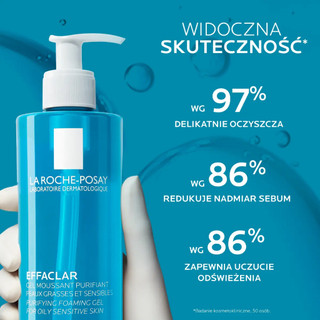 Sữa Rửa Mặt 400ml/Effaclar Purifying Foaming Gel Cho Da Dầu/Giảm Nhờn/Ngừa Mụn 200ml