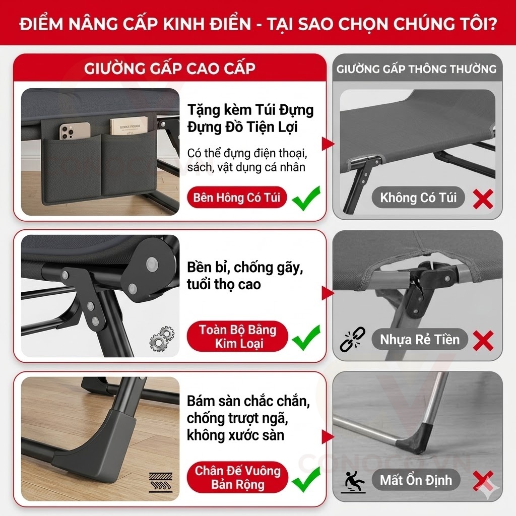 CONOCO Giường xếp văn phòng ghế ngủ trưa có nệm dày êm ái chịu tải 160kg 1m8