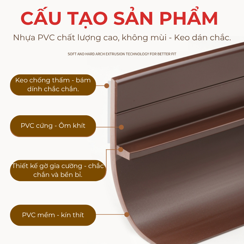 Ron Chặn Khe Cửa 90cm PVC Đa Năng KOOBEE – Thanh Dán Chân Cửa Chống Bụi, Côn Trùng, Giảm Ồn, Giữ Hơi Máy Lạnh | CSNC41