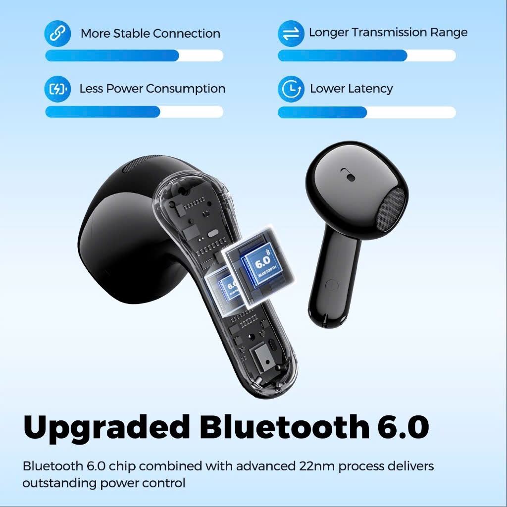 [HỎA TỐC HCM] Tai Nghe True Wireless SoundPEATS Air6 HS Hires Audio | Driver Sinh Học 3 Lõi Bảo Vệ Tai | Bluetooth 6.0 | BigBuy360 - bigbuy360.vn