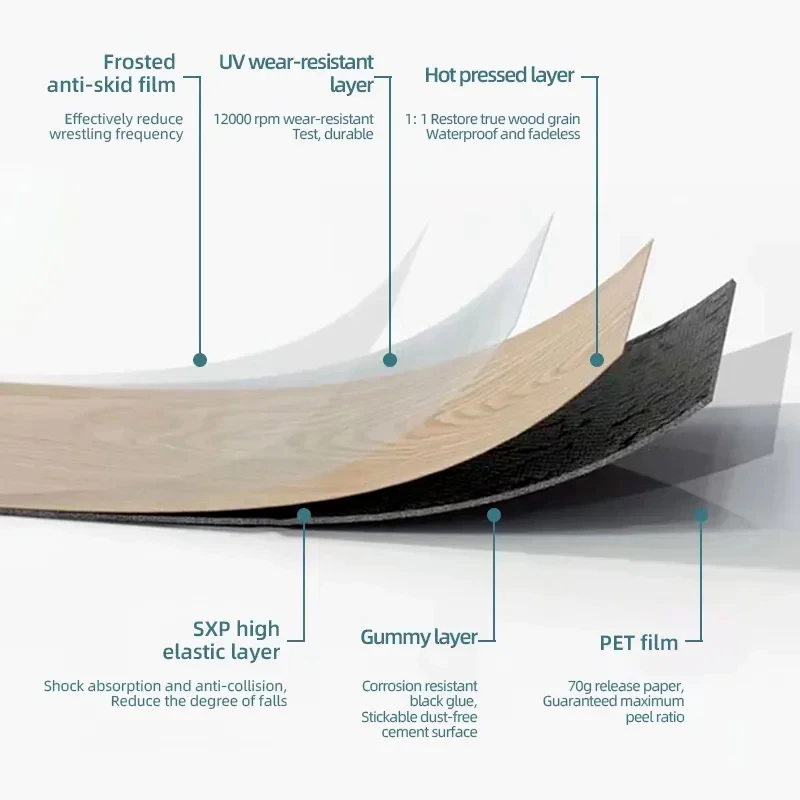 Sàn nhựa giả gỗ miếng dán sàn nhà có sẵn keo PVC chống nước vân gỗ tự nhiên DIY trang trí phòng ngủ 93.5x16.5cm