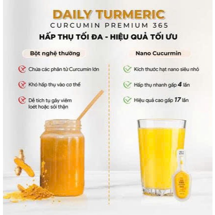 Tinh Nghệ Nano 365 Curcumin Premium Hamin Bio Hàn Quốc 32 tép - Đẹp Da, Dạ Dày Khỏe, Tiêu Hóa Tốt, Tặng Bình 500ML