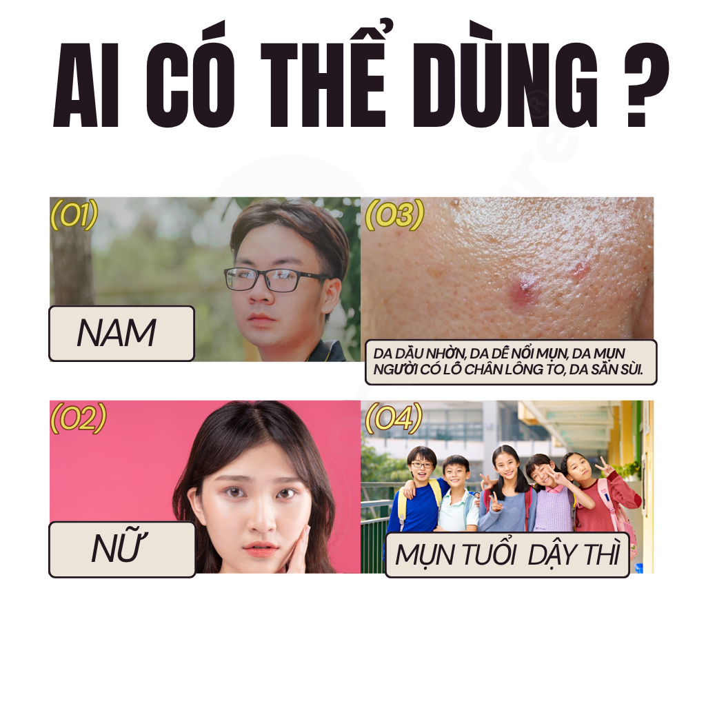Serum hỗ trợ Giảm Mụn Ẩn ,Mụn Đầu Đen ,Mụn Thâm Cho Da Dầu Doctor care Acnes Elimination