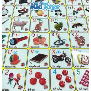 Bảng chữ cái điện tử KidToys – bảng học thông minh treo tường cho bé