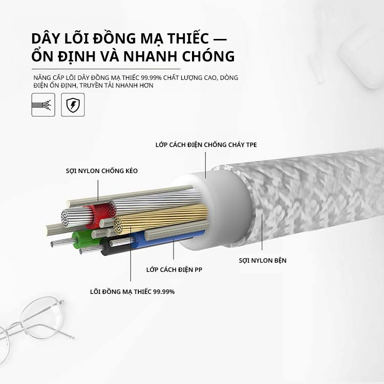 [Hỏa Tốc] Cáp Sạc Nhanh TOTOLINK 60W Type-C 1M – Tương Thích iPhone 15/16/17, Android, Truyền Dữ Liệu