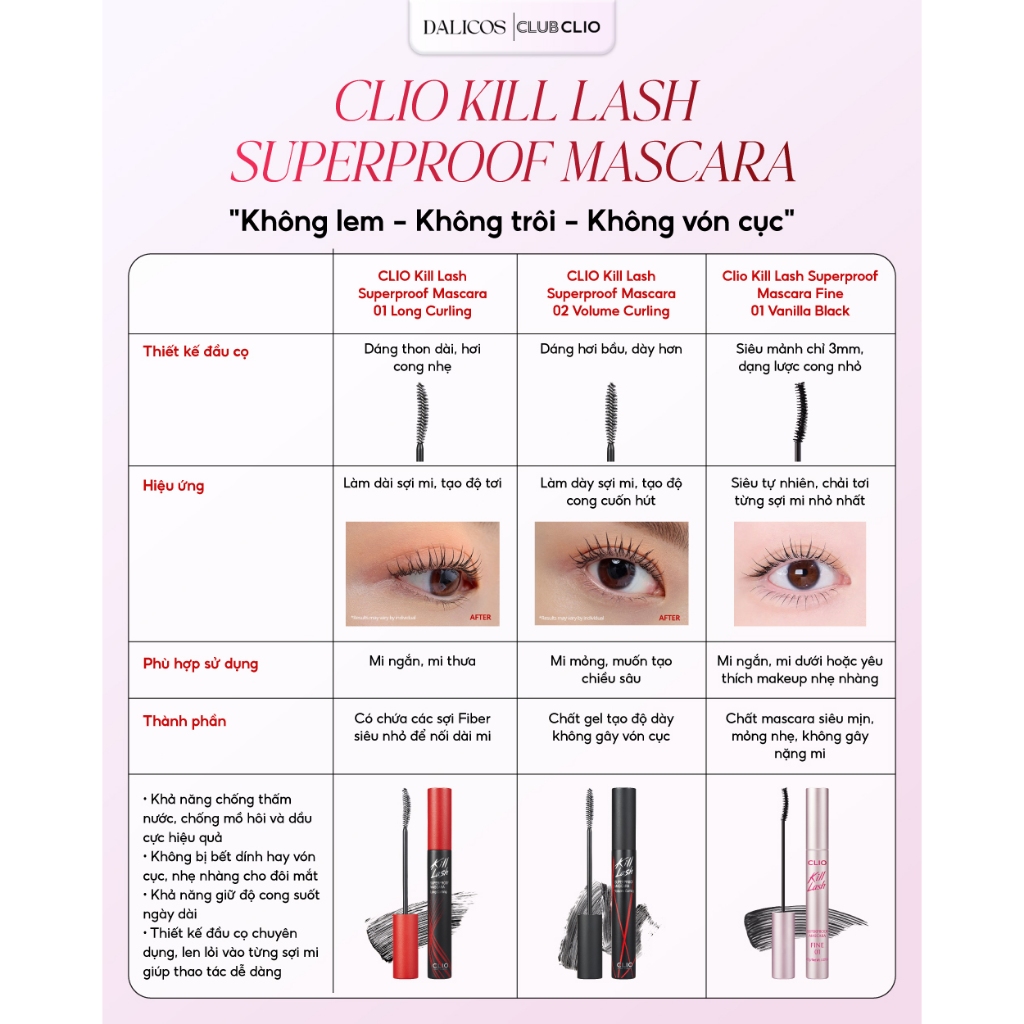 Mascara CLIO Kill Lash Superproof Mascara 7g Giúp Mi Cong, Dài & Dày Tự Nhiên Hàng Chính Hãng CLMAS