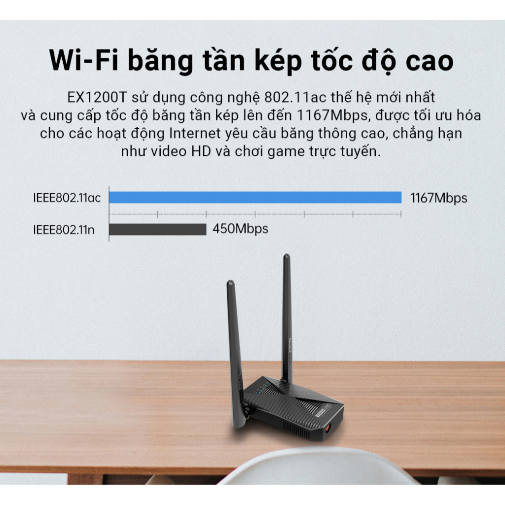 Bộ mở rộng sóng Wi-Fi TOTOLINK EX1200T-V2 băng tần kép chuẩn AC1200Mbps