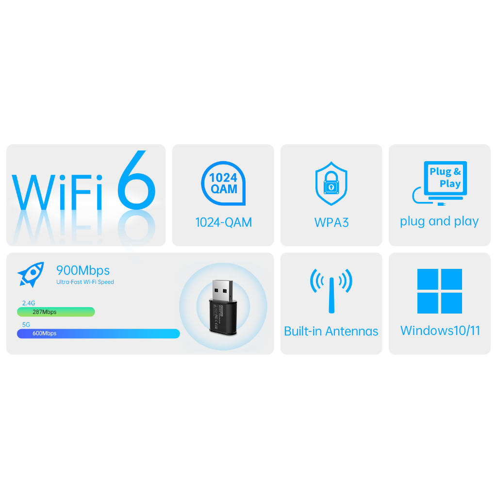 [Hoả Tốc] Bộ thu USB Wi-Fi TOTOLINK X900USM - USB chuẩn Wi-Fi 6 AX