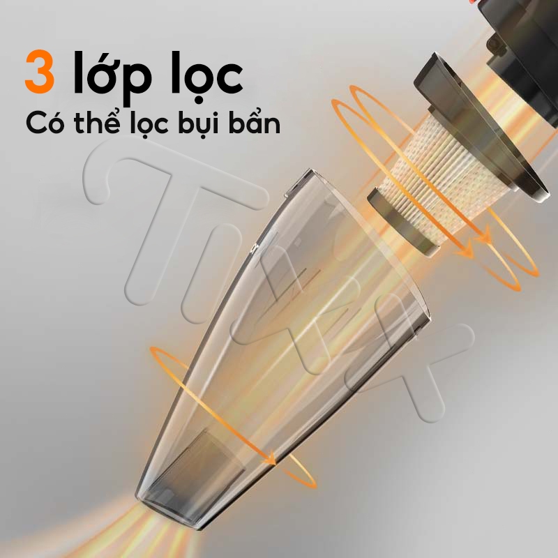 Tixx Quà tặng: năm cái móc treo Máy hút bụi cầm tay 500W Máy hút bụi lau sàn nhà cầm tay đa năng tháo rời