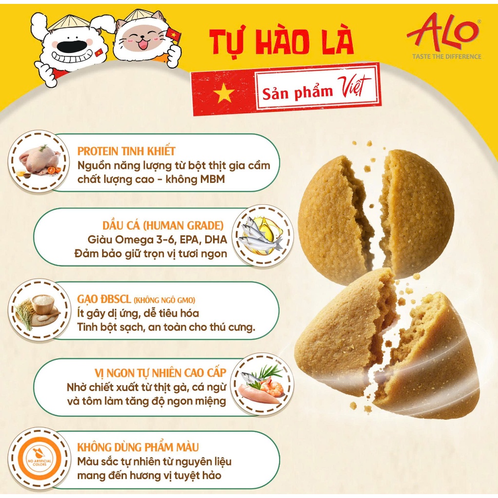ALO - Hạt Cho Chó Mọi Lứa Tuổi dinh dưỡng chắc khỏe xương
