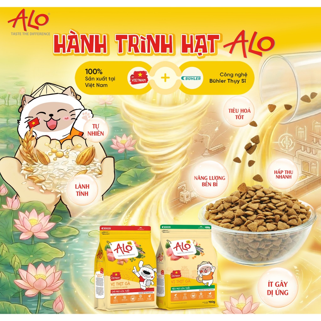 ALO - Hạt Cho Chó Mọi Lứa Tuổi dinh dưỡng chắc khỏe xương