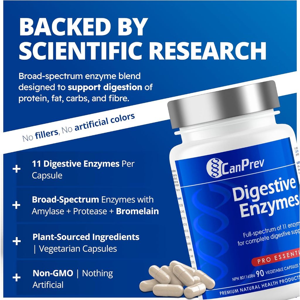 CanPrev Digestive Enzymes – Hỗ Trợ Tiêu Hóa