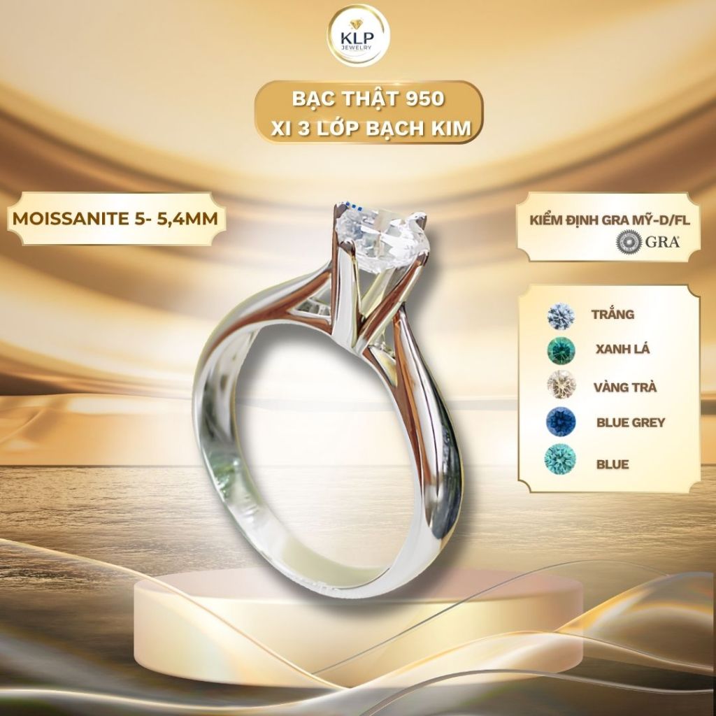 925 Silver Feng Shui Ring by KLP Trang sức Moissanite