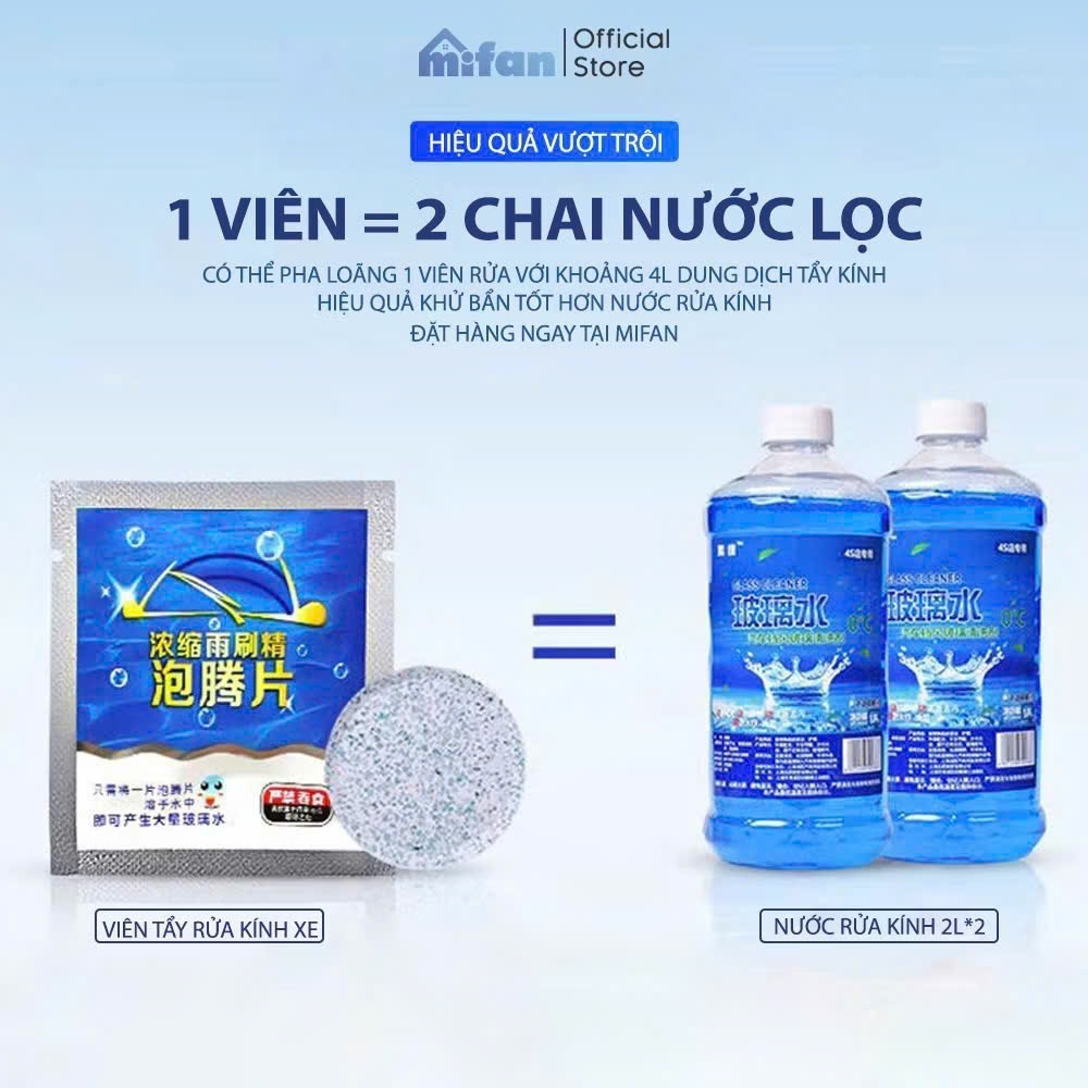 Nước Rửa Kính Ô Tô, Viên Sủi Rửa Kính Nhỏ Gọn Tiết Kiệm Chi Phí, Gói 1 Viên
