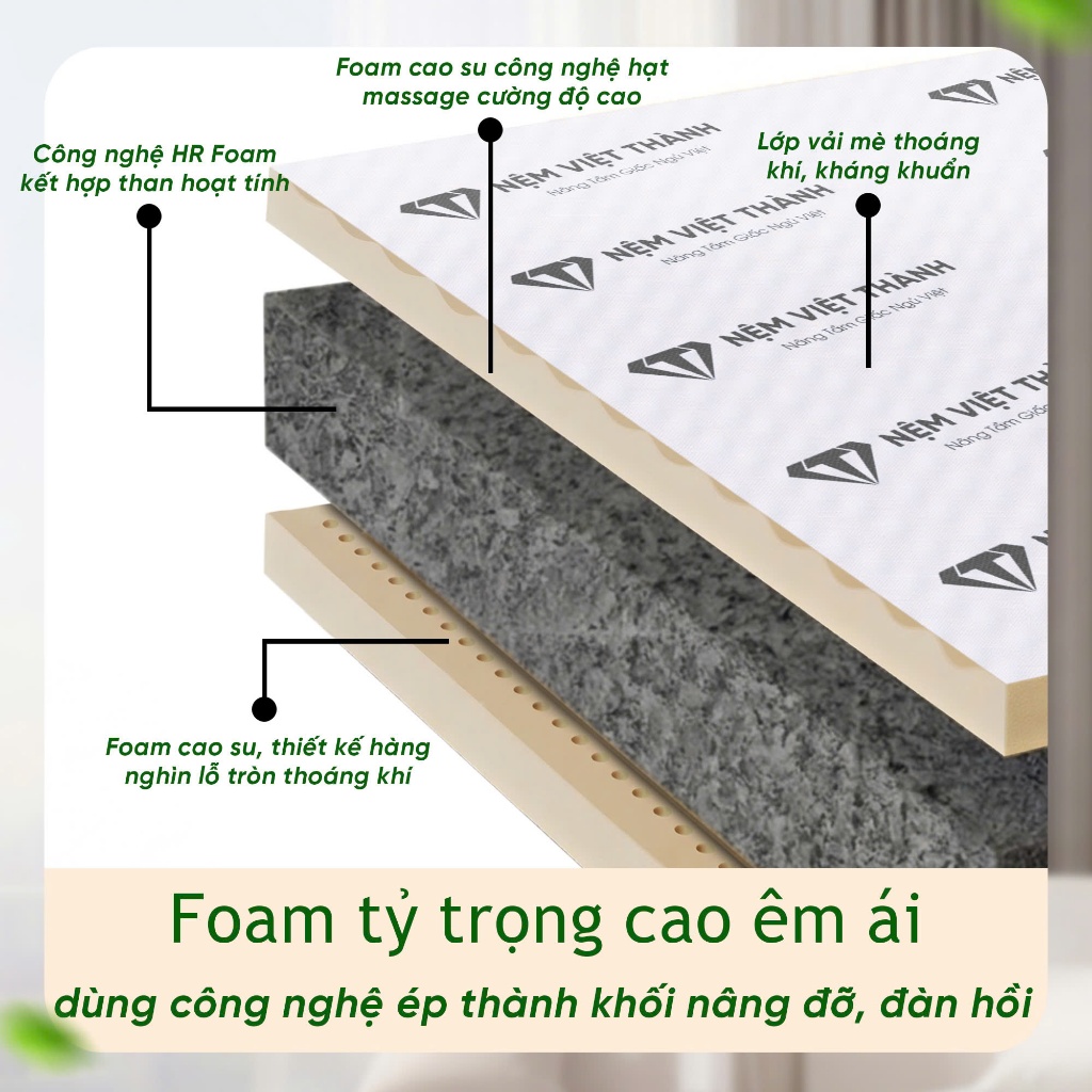 [QUÀ TẶNG CAO CẤP] Nệm Foam Massage Hoạt Tính Gấp 2 Việt Thành, Cấu Trúc Gấp 2 Tối Ưu, Nâng Đỡ, Đàn Hồi, Bảo Vệ Sức Khỏe