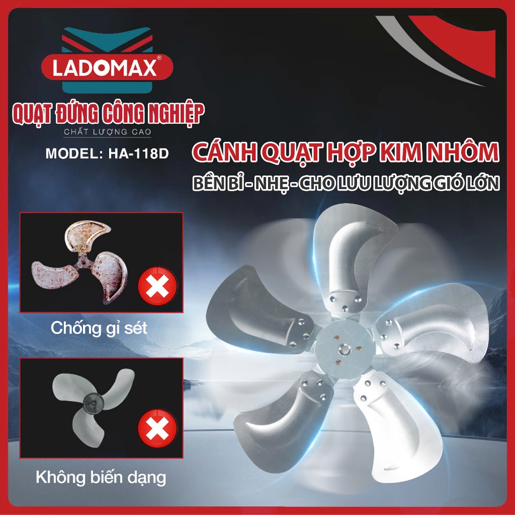Quạt Đứng Công Nghiệp LADOMAX 145W - Motor 100% Lõi Đồng, 5 Tốc Độ Gió, Bảo Hành 24 Tháng Chính Hãng AnnaZone