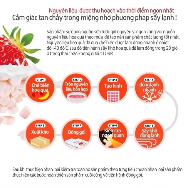 Sữa chua khô, phô mai khô sấy lạnh Bebedang cho bé ăn dặm. Giàu lợi khuẩn, tốt cho tiêu hoá của bé