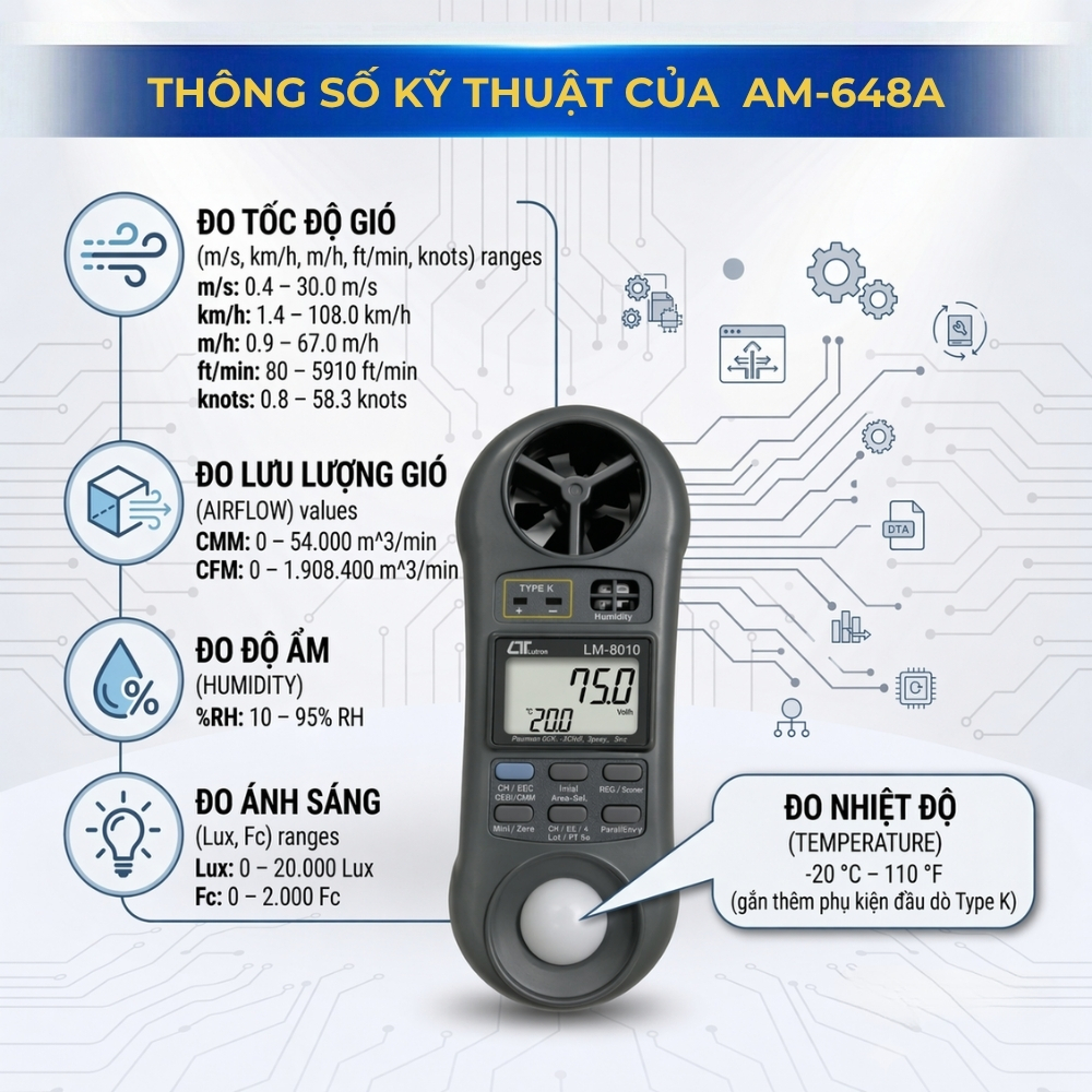 Máy đo vi khí hậu 5 trong 1 LUTRON LM-8010 đo ánh sáng, nhiệt độ, độ ẩm, lưu lượng và tốc độ gió