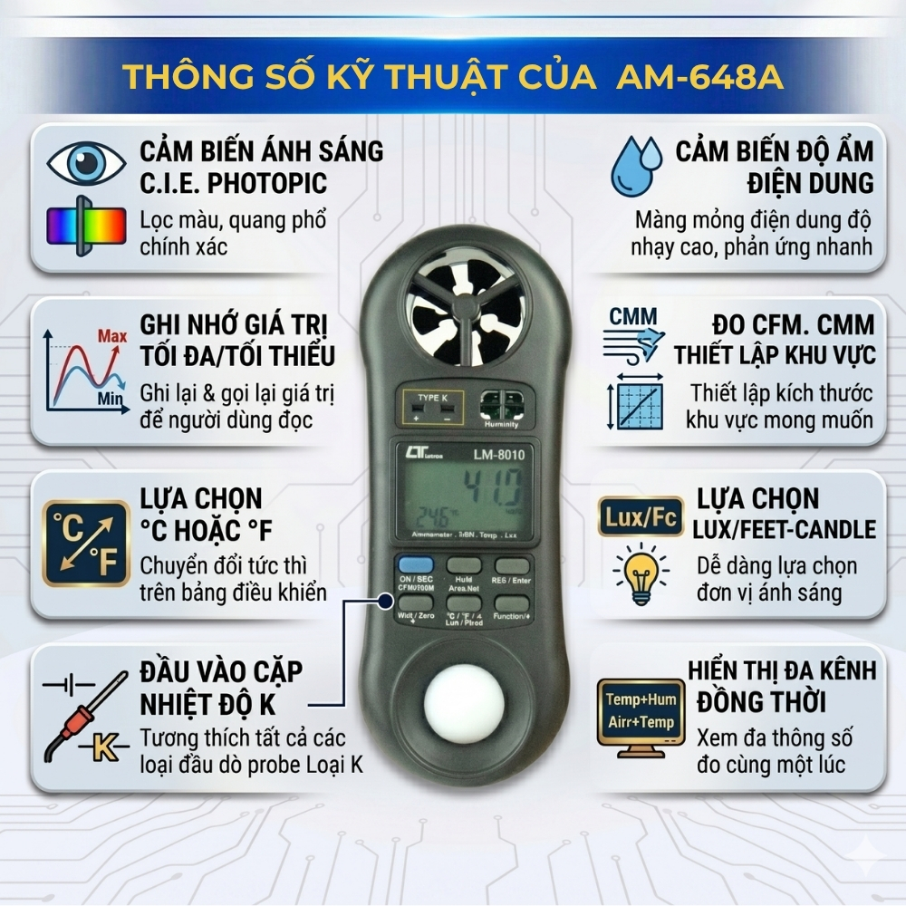 Máy đo vi khí hậu 5 trong 1 LUTRON LM-8010 đo ánh sáng, nhiệt độ, độ ẩm, lưu lượng và tốc độ gió