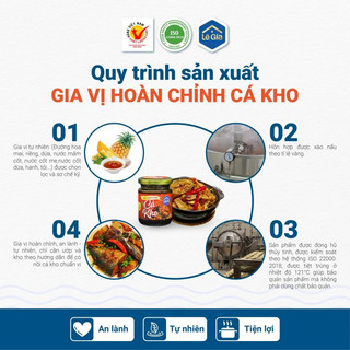 Gia Vị Cá Kho -Thịt Kho Lê Gia từ các nguyên liệu tự nhiên, không hương liệu, không phẩm màu 180g