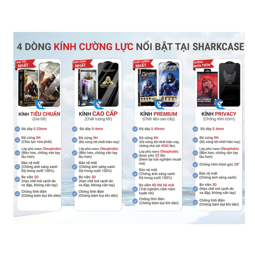 Kính cường lực Samsung A05, A05S cao cấp full màn trong suốt bảo vệ màn hình điện thoại bibi