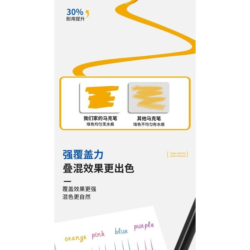 Bút màu Acrylic Marker cao cấp cho trẻ em vẽ tranh,màu sắc tươi sáng,không thấm giấy,dễ lau trên da