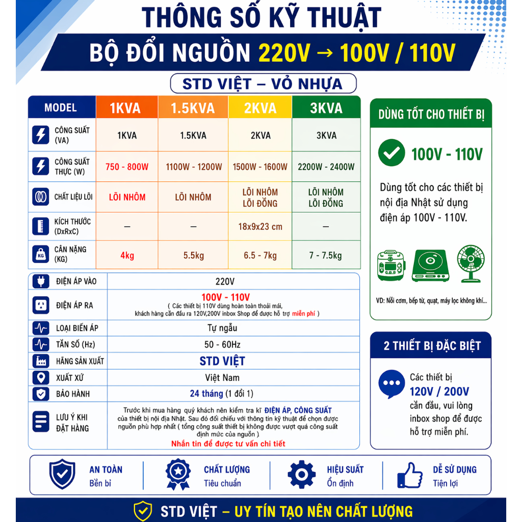 Đổi Nguồn 220V Sang 110V Biến Áp [Vỏ Nhựa] Dùng Cho Đồ Nhật Ổn Định Điện Áp Bảo Hành 2 Năm STD-VIỆT