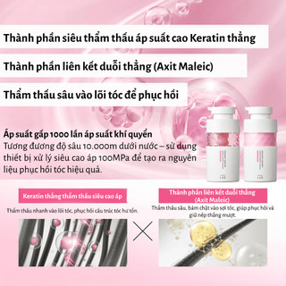 Combo Gội – Xả Keratin Giúp Phục Hồi Tóc Xoăn Rối, Khô Xơ & Hư Tổn Unlabel LAB Nhật Bản 400ml