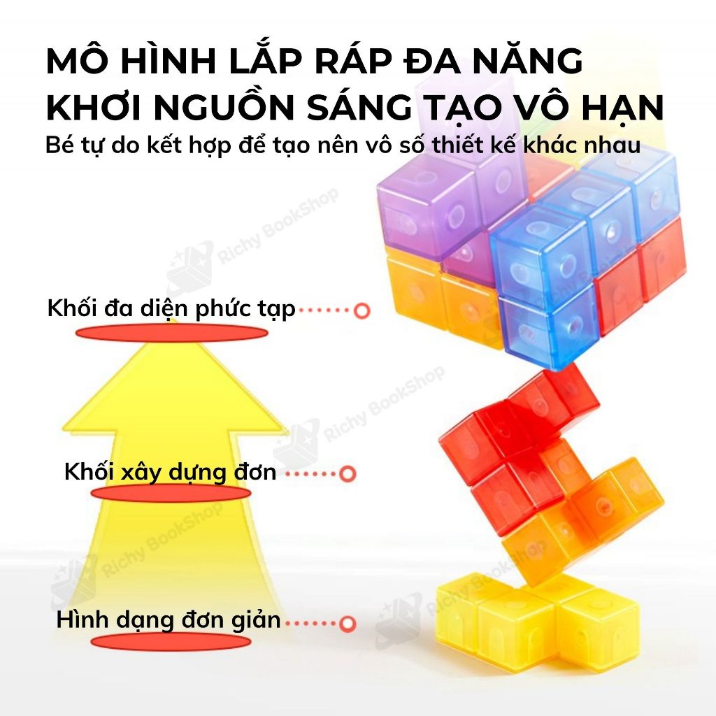 Đồ chơi khối nam châm Mideer, Mô hình lắp ráp từ tính Magnetic Cube Building Blocks