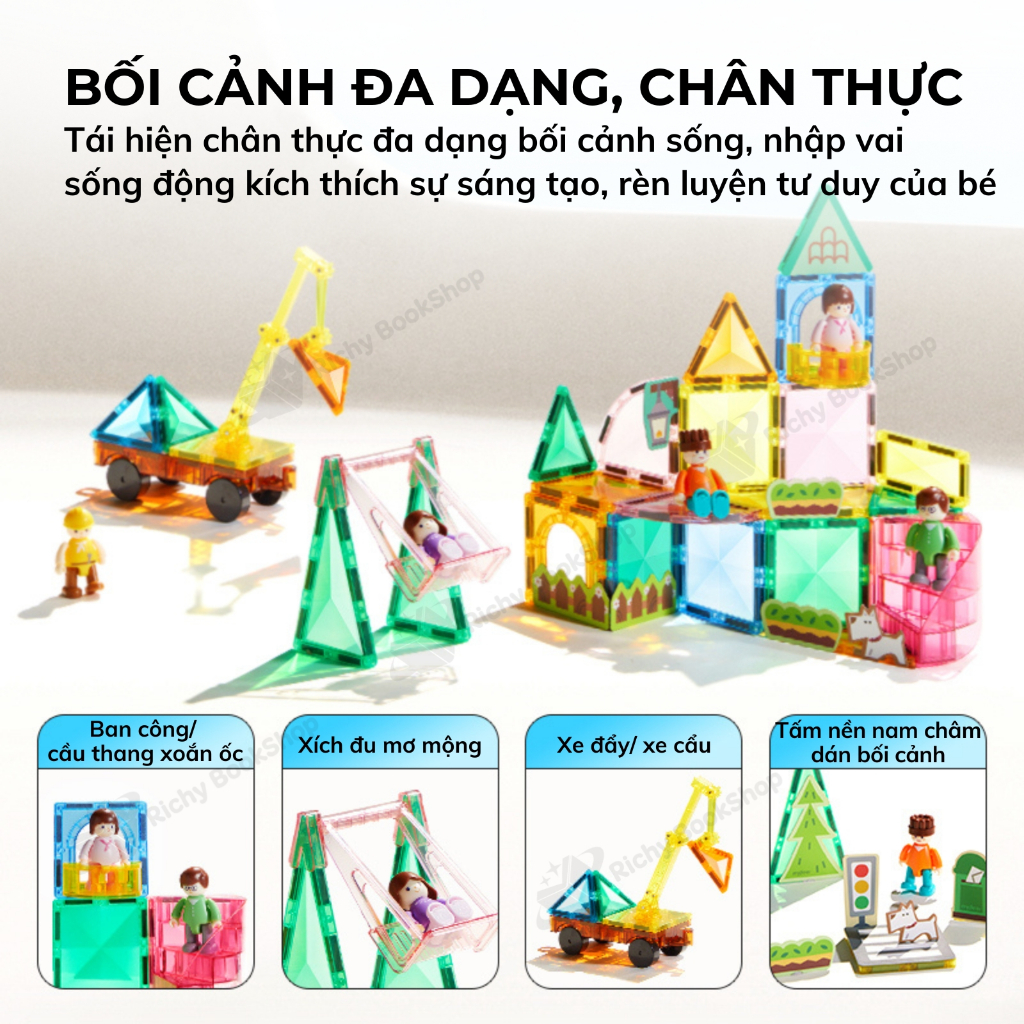 Bộ Xếp Hình Nam Châm Mideer Magnetic Tiles 32-33 Chi Tiết - Đồ chơi lắp ráp sáng tạo Lâu Đài & Công Trình cho bé