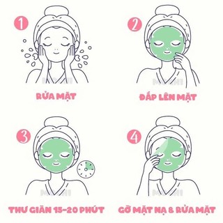 Hộp 10 Mặt Nạ Giấy MINJYN Tinh Chất Vitamin B5 Cấp Ẩm Cho Da Mịn Màng 20ml