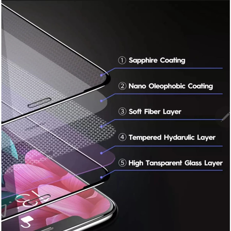 Kính cường lực Xiaomi 13 / 13T / 13T Pro full màn trong suốt, chống ánh sáng xanh, bảo vệ mắt | KKCB CAPICASE | BigBuy360 - bigbuy360.vn
