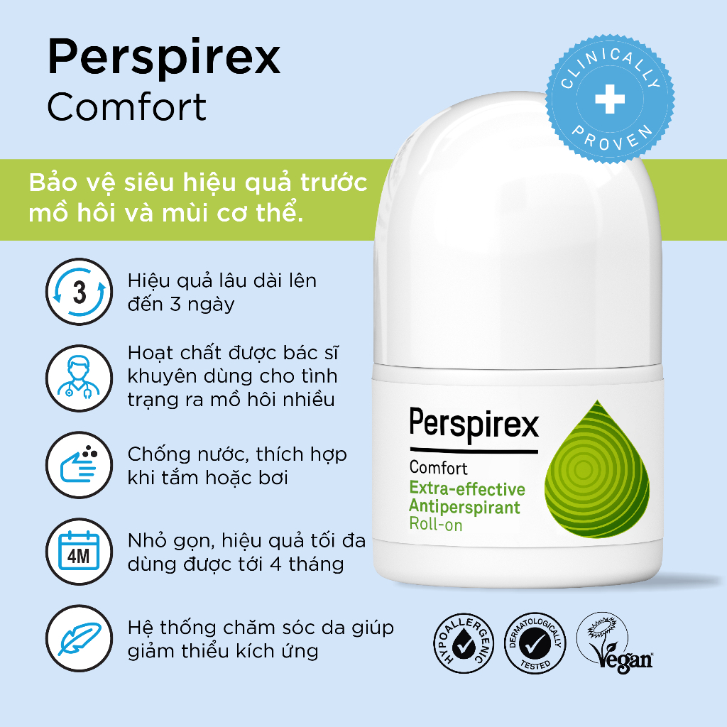 Lăn Khử Mùi Perspirex Comfort Extra - Effective Antiperspirant Roll - On 20ml