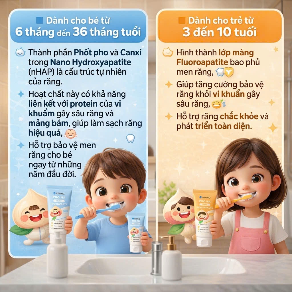 Kem Đánh Răng ATONO2 PRO HA 50g Hỗ Trợ Giảm Sâu Răng Bảo Vệ Men Răng Cho Bé | Babymall & Care