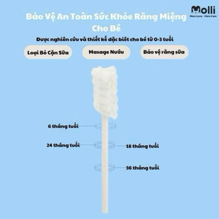 Hộp 30 que rơ lưỡi Molli chính hãng, gạc vệ sinh răng miệng cho bé