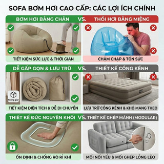 LUMOO Ghế sofa bơm hơi-ghế,Ghế Lười hình hạt đậu Gửi máy bơm không khí, cho nhà thuê, Phù hợp căn hộ nhỏ