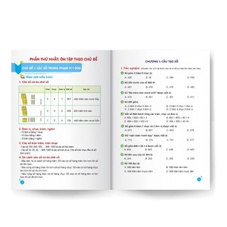 Sách - Combo Ôn Hè Toán, Tiếng Việt, và Tiếng Anh 2 - Chương Trình Mới - Dành cho học sinh lớp 2 lên 3 (3 cuốn)