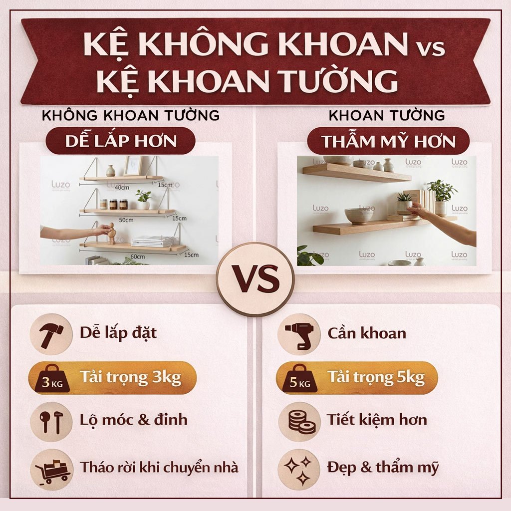 Kệ Gỗ Treo Tường Trang Trí Decor Phòng Khách Thanh Ngang - Tặng Kèm Phụ Kiện HCM | BigBuy360 - bigbuy360.vn