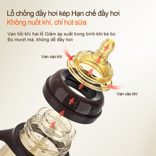 Youkebei Bình Sữa PP Cho Bé – Núm Mềm, Không BPA, Chống Rơi Vỡ, Bình Tập Uống Nhiều Giai Đoạn