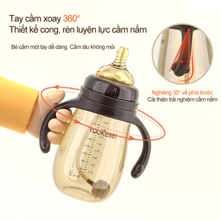Youkebei Bình Sữa PP Cho Bé – Núm Mềm, Không BPA, Chống Rơi Vỡ, Bình Tập Uống Nhiều Giai Đoạn