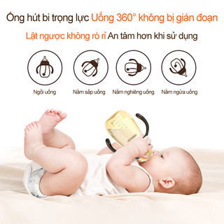 Youkebei Bình Sữa PP Cho Bé – Núm Mềm, Không BPA, Chống Rơi Vỡ, Bình Tập Uống Nhiều Giai Đoạn
