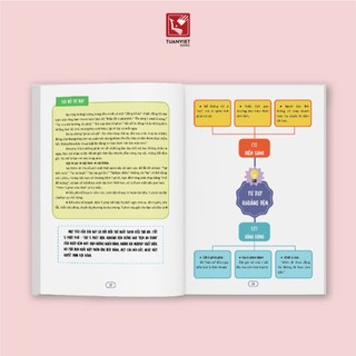 Sách - Định Luật Matthew dành cho trẻ em - Bài học cuộc sống phát triển EQ và IQ - NXB Hà Nội