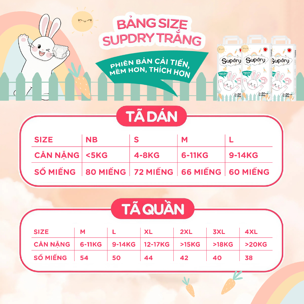 Tã Bỉm Supdry Trắng Mỏng Nhẹ, Thoáng Khí, Siêu Mềm Mịn Cho Bé (Dán/Quần | NB–XXXL | 4–20kg)