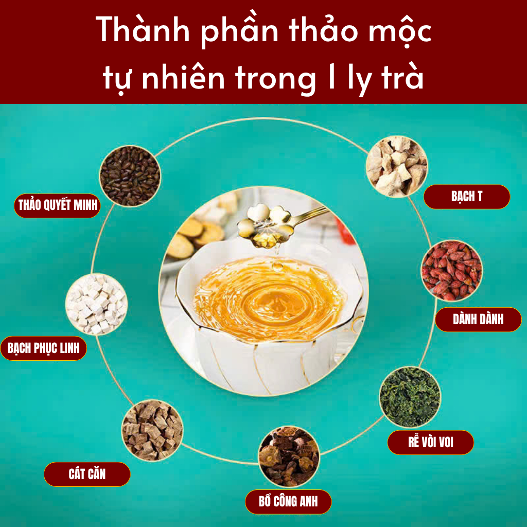 Trà An Thống Phong Calen Nature's Farm lợi tiểu đào thải acid uric, giảm sưng đau khớp cải thiện chức năng vận động