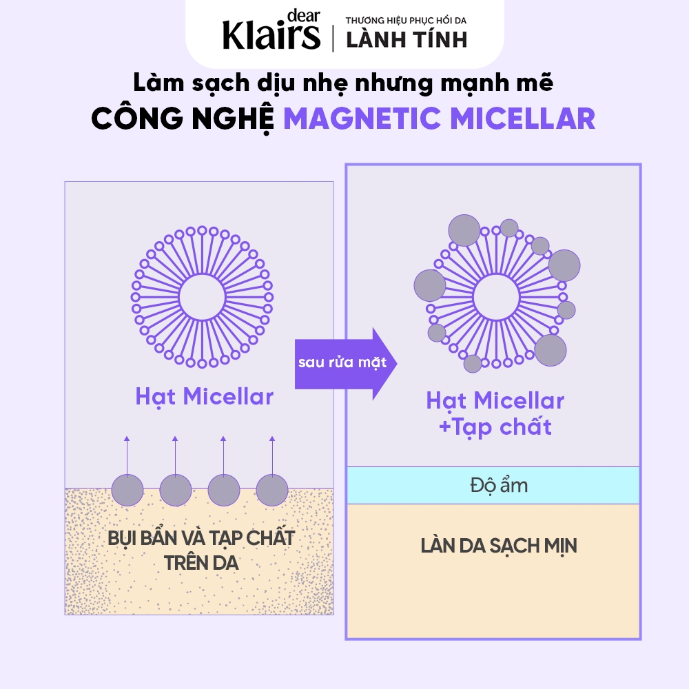 [ĐQ] Nước tẩy trang Dear Klairs Supple Preparation Unscented Cleansing Water 400ml