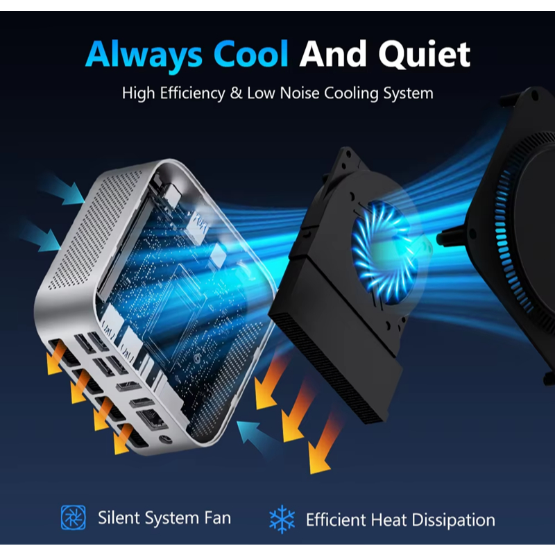 Mini PC TOPC 7840HS | 7640HS 2x DDR5 2x NVME Siêu Nhỏ - Nhẹ Yên Tĩnh Best Budget Văn Phòng - Học Tập - Giải Trí Online. | BigBuy360 - bigbuy360.vn