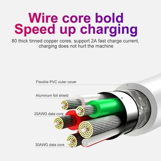 Dây cáp sạc 6A USB Micro TyC sạc nhanh dài 1m dành cho các điện thoại  (phukienmk10)
